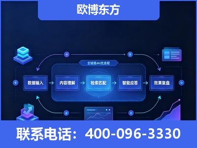 崇州-专业deepseek优化